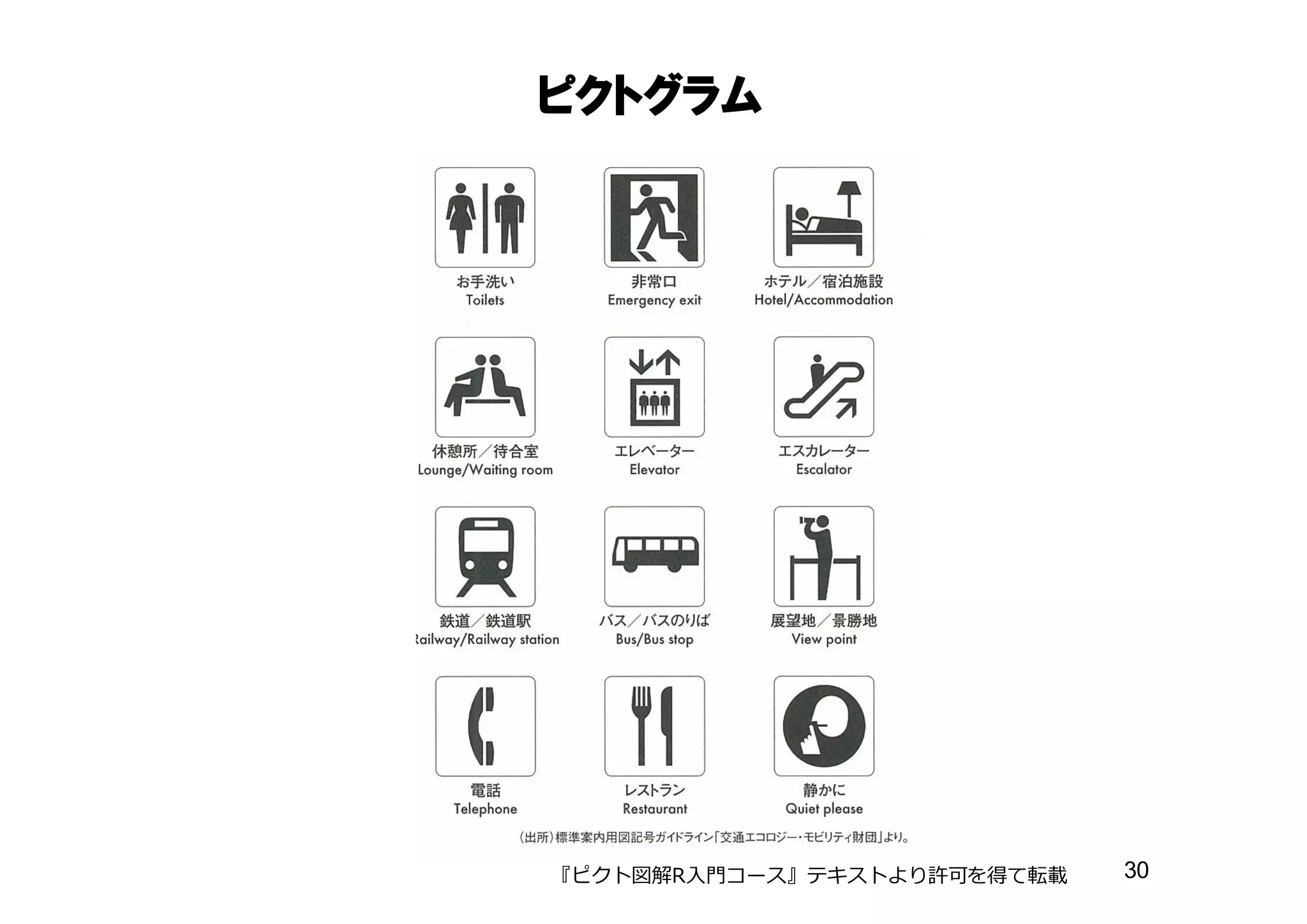 ピクトグラム
『ピクト図解R⼊入⾨門コース』テキストより許可を得て転載 30
 
