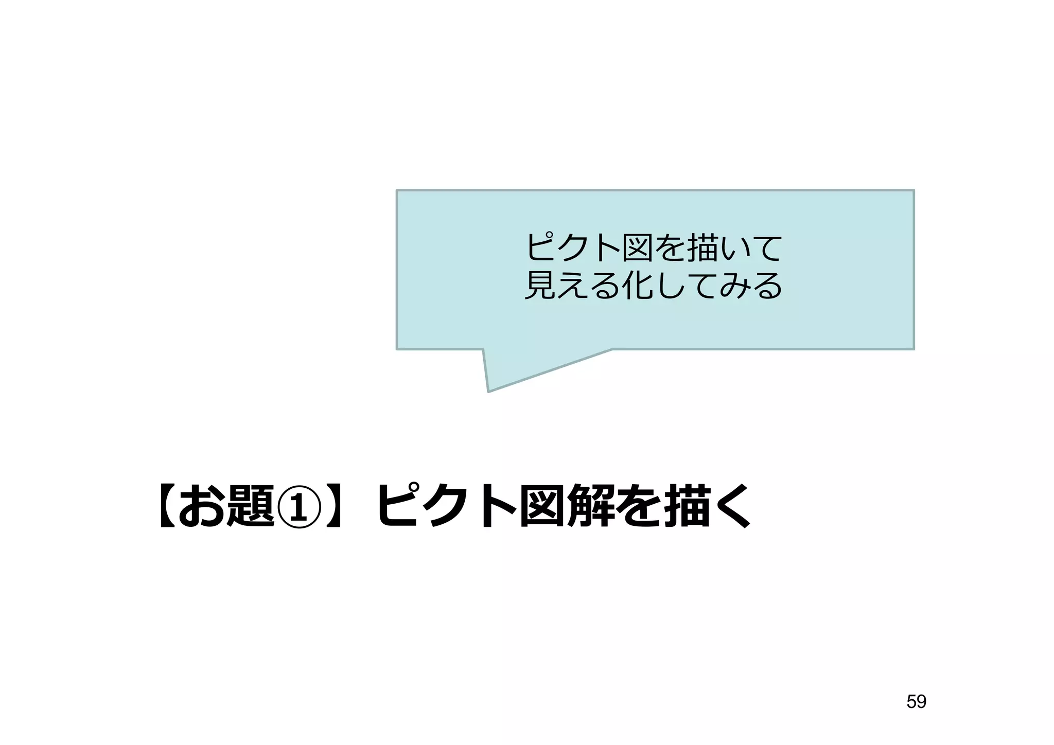 【お題①】ピクト図解を描く
ピクト図を描いて
⾒見見える化してみる
59
 
