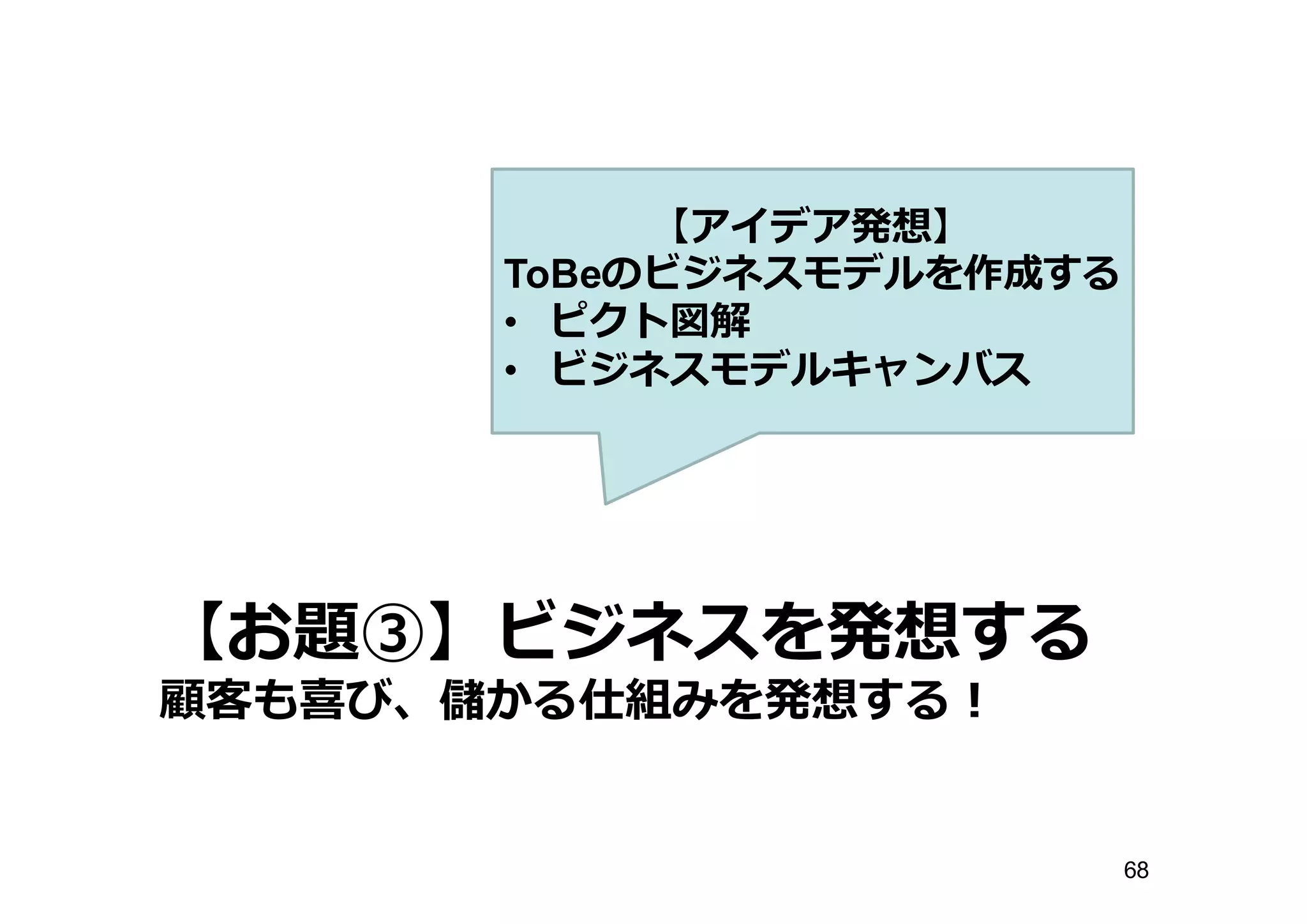 【お題③】ビジネスを発想する
顧客も喜び、儲かる仕組みを発想する！
【アイデア発想】
ToBeのビジネスモデルを作成する
• ピクト図解
• ビジネスモデルキャンバス
68
 