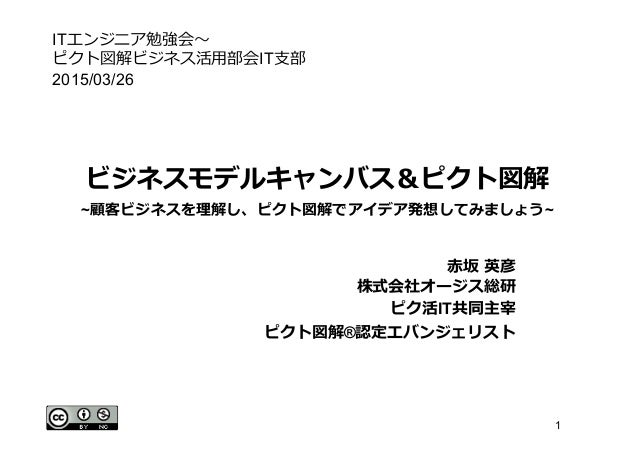ピクト図解 ビジネスモデルキャンバス入門 V1 1 Elv様主催