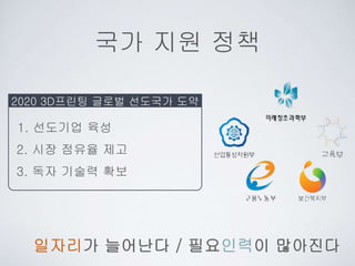 국가 지원 정책
2020 3D프린팅 글로벌 선도국가 도약
1. 선도기업 육성
2. 시장 점유율 제고
3. 독자 기술력 확보
 