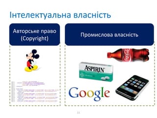 11
Авторське право
(Copyright)
Промислова власність
Інтелектуальна власність
 