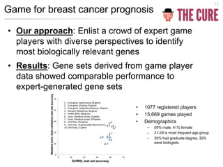 Game for breast cancer prognosis
• Our approach: Enlist a crowd of expert game
players with diverse perspectives to identi...