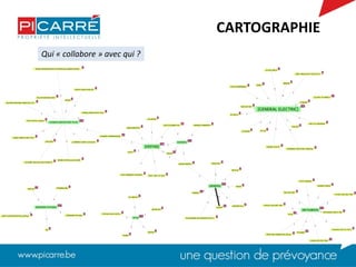 CARTOGRAPHIE
Qui « collabore » avec qui ?
 