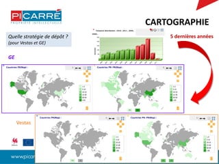 CARTOGRAPHIE
Quelle stratégie de dépôt ?
(pour Vestas et GE)
GE
Vestas
5 dernières années
 