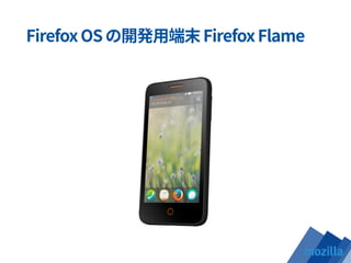 Firefox OSアプリ開発ハンズオン(Hello World編)