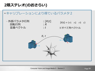 Computer Vision and Image Media 5 – Section 2
 キャリブレーションにより得ているパラメタ２
- 外部パラメタ行列 ：[R|t]
回転行列 ：R
並進ベクトル ：t
2眼ステレオ(のおさらい)
Page 11
R, t
𝑅|t = 𝑟1 𝑟2 𝑟3 𝑡
※すべて列ベクトル
 