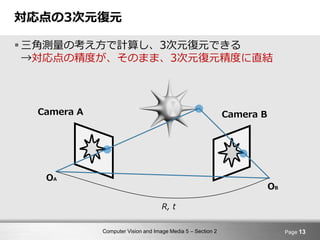 Computer Vision and Image Media 5 – Section 2
対応点の3次元復元
 三角測量の考え方で計算し、3次元復元できる
→対応点の精度が、そのまま、3次元復元精度に直結
Page 13
Camera BCamera A
OA
OB
R, t
 