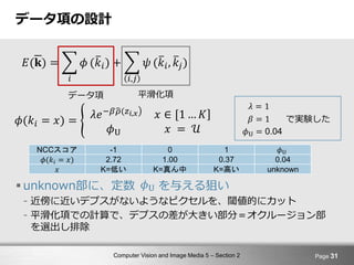 Computer Vision and Image Media 5 – Section 2
データ項の設計
 unknown部に、定数 を与える狙い
- 近傍に近いデプスがないようなピクセルを、閾値的にカット
- 平滑化項での計算で、デプスの差が大きい部分＝オクルージョン部
を選出し排除
Page 31
𝜙(𝑘𝑖 = 𝑥) =
𝜆𝑒−𝛽 𝜌(𝑧 𝑖,𝑥 𝑥 ∈ [1 … 𝐾
𝜙U 𝑥 = 𝒰
𝐸(𝐤) =
𝑖
𝜙 ( 𝑘𝑖) +
𝑖,𝑗
𝜓 ( 𝑘𝑖, 𝑘𝑗)
データ項 平滑化項
𝛽 = 1
𝜙U = 0.04
𝜆 = 1
で実験した
NCCスコア -1 0 1 𝜙U
𝜙(𝑘𝑖 = 𝑥) 2.72 1.00 0.37 0.04
𝑥 K=低い K=真ん中 K=高い unknown
𝜙U
 