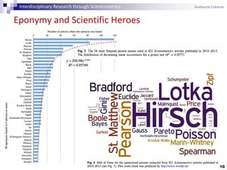 Eponymy and Scientific Heroes
10
Interdisciplinary Research through Scientometrics Guillaume Cabanac
 