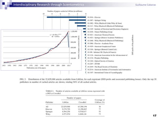 17
Interdisciplinary Research through Scientometrics Guillaume Cabanac
 