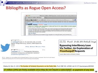 18
Interdisciplinary Research through Scientometrics Guillaume Cabanac
Bibliogifts as Rogue Open Access?
 