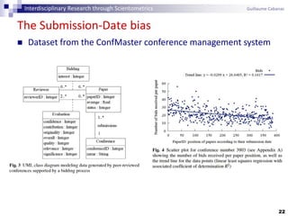 22
The Submission-Date bias
 Dataset from the ConfMaster conference management system
Interdisciplinary Research through Scientometrics Guillaume Cabanac
 