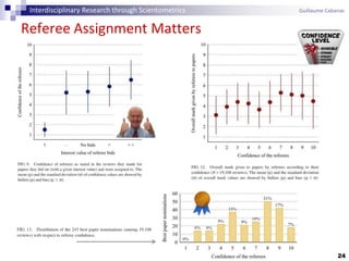 24
Referee Assignment Matters
Interdisciplinary Research through Scientometrics Guillaume Cabanac
 