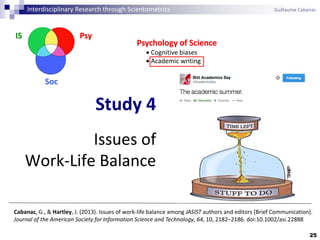 25
Study 4
Issues of
Work-Life Balance
Cabanac, G., & Hartley, J. (2013). Issues of work-life balance among JASIST authors and editors [Brief Communication].
Journal of the American Society for Information Science and Technology, 64, 10, 2182–2186. doi:10.1002/asi.22888
Interdisciplinary Research through Scientometrics Guillaume Cabanac
PsyIS
Soc
Psychology of Science
 Cognitive biases
 Academic writing
 