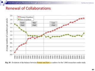 41
Interdisciplinary Research through Scientometrics Guillaume Cabanac
Renewal of Collaborations
 