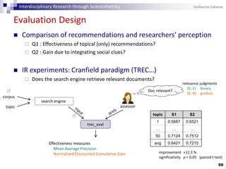 50
Evaluation Design
 Comparison of recommendations and researchers’ perception
 Q1 : Effectiveness of topical (only) recommendations?
 Q2 : Gain due to integrating social clues?
 IR experiments: Cranfield paradigm (TREC…)
 Does the search engine retrieve relevant documents?
Doc relevant?
assessor
relevance judgments
{0, 1} binary
[0, N] gradual
trec_eval
Effectiveness measures
Mean Average Precision
Normalized Discounted Cumulative Gain
topic S1 S2
1 0.5687 0.6521
… … …
50 0.7124 0.7512
avg 0.6421 0.7215
improvement +12.3 %
significativity p < 0.05 (paired t-test)
search engine x
topic
corpus
Interdisciplinary Research through Scientometrics Guillaume Cabanac
 
