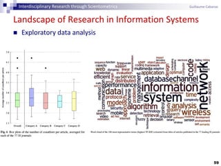 59
Landscape of Research in Information Systems
 Exploratory data analysis
Interdisciplinary Research through Scientometrics Guillaume Cabanac
 