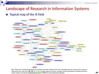 60
Landscape of Research in Information Systems
 Topical map of the IS field
Interdisciplinary Research through Scientometrics Guillaume Cabanac
 