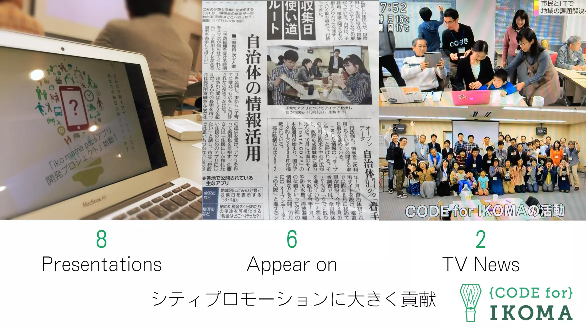 シティプロモーションに大きく貢献
8
Presentations
2
TV News
6
Appear on
 