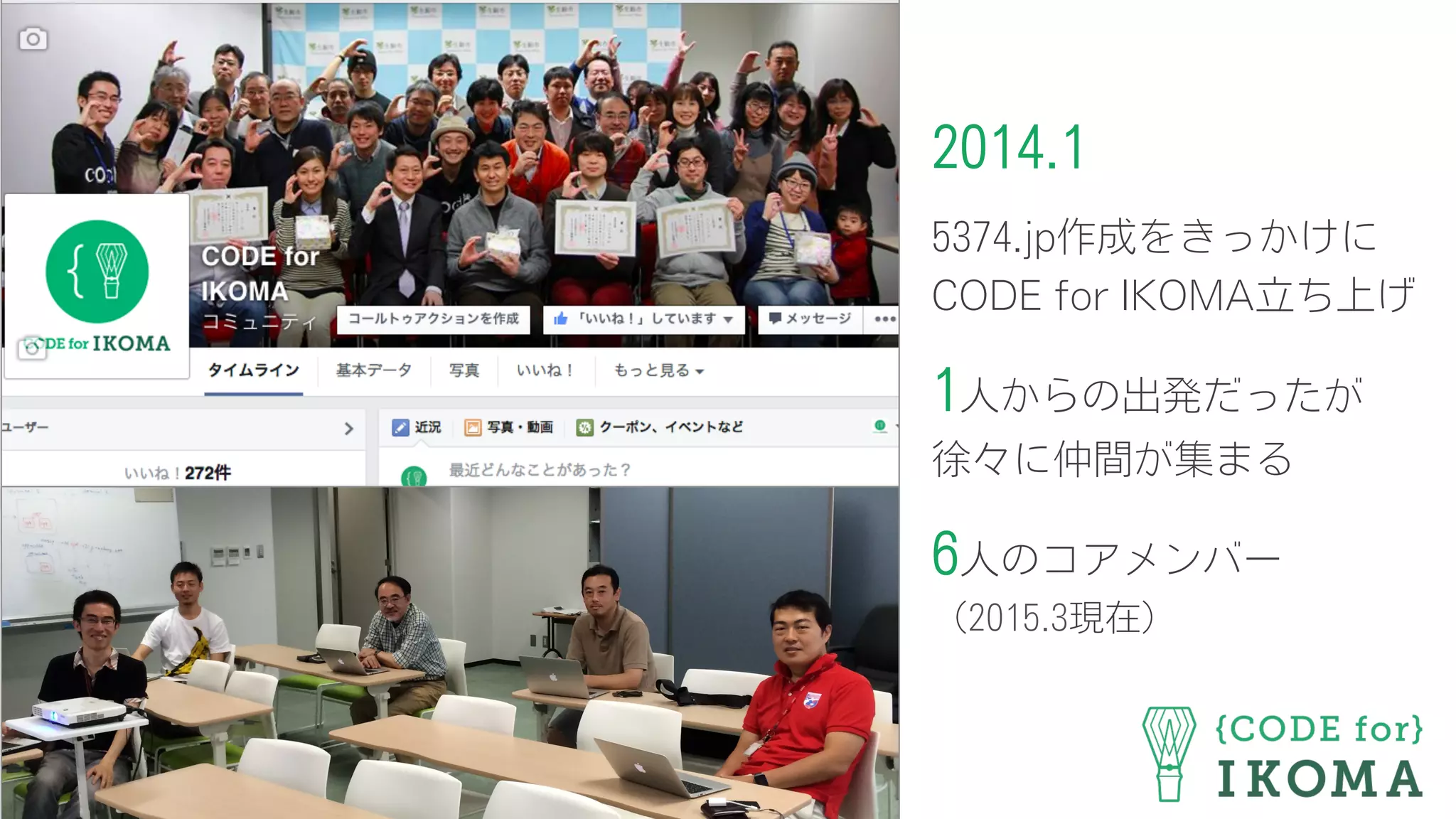2014.1
5374.jp作成をきっかけに
CODE for IKOMA立ち上げ
1人からの出発だったが
徐々に仲間が集まる
6人のコアメンバー
（2015.3現在）
 