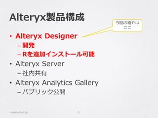Alteryx製品構成
• Alteryx Designer
– 開発
– Rを追加インストール可能
• Alteryx Server
– 社内共有
• Alteryx Analytics Gallery
– パブリック公開
classmethod.jp 5
今回の紹介は
ここ
 