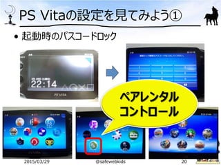 PS Vitaの設定を見てみよう①
• 起動時のパスコードロック
ペアレンタル
コントロール
2015/03/29 @safewebkids 20
 