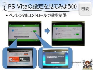 PS Vitaの設定を見てみよう③
• ペアレンタルコントロールで機能制限
機能
@safewebkids
22
 