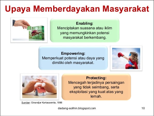 Strategi rencana perdagangan