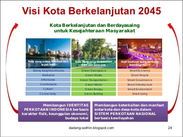 Strategi rencana perdagangan