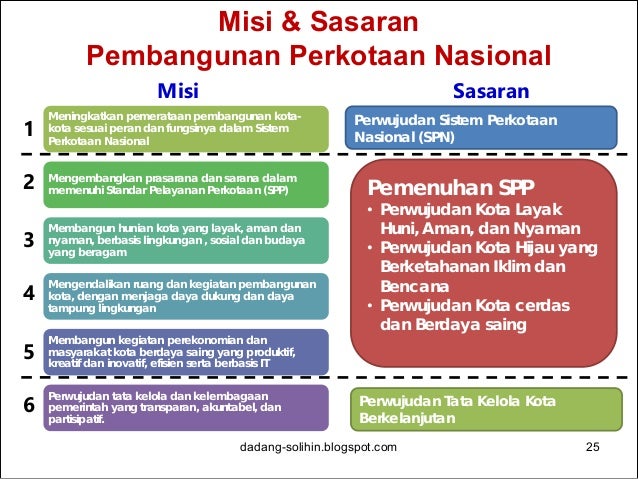 Sistem perdagangan misi phoenix