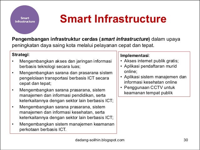 Dalam strategi perdagangan hari