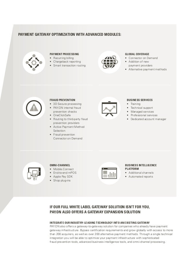 This is a graphic of Dynamic White Label Mobile Network It is a photo of Dynamic White Label Mobile Network