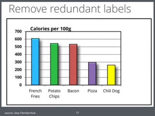 13	
  source:	
  Joey	
  Cherdarchuk
 