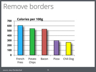 16	
  source:	
  Joey	
  Cherdarchuk
 