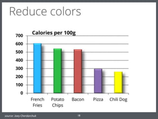 18	
  source:	
  Joey	
  Cherdarchuk
 