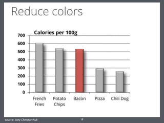 19	
  source:	
  Joey	
  Cherdarchuk
 