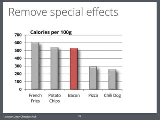 20	
  source:	
  Joey	
  Cherdarchuk
 