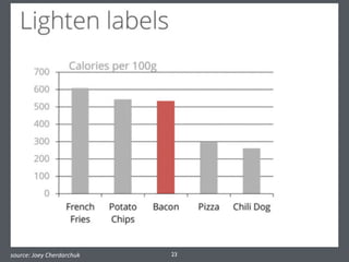 23	
  source:	
  Joey	
  Cherdarchuk
 