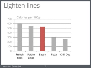 24	
  source:	
  Joey	
  Cherdarchuk
 