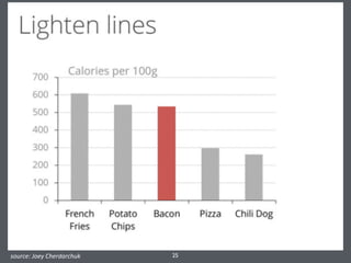 25	
  source:	
  Joey	
  Cherdarchuk
 