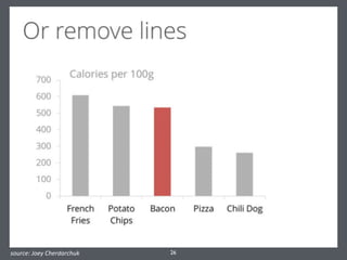 26	
  source:	
  Joey	
  Cherdarchuk
 