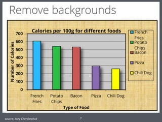 7	
  source:	
  Joey	
  Cherdarchuk
 