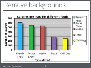 8	
  source:	
  Joey	
  Cherdarchuk
 