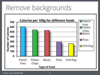 9	
  source:	
  Joey	
  Cherdarchuk
 