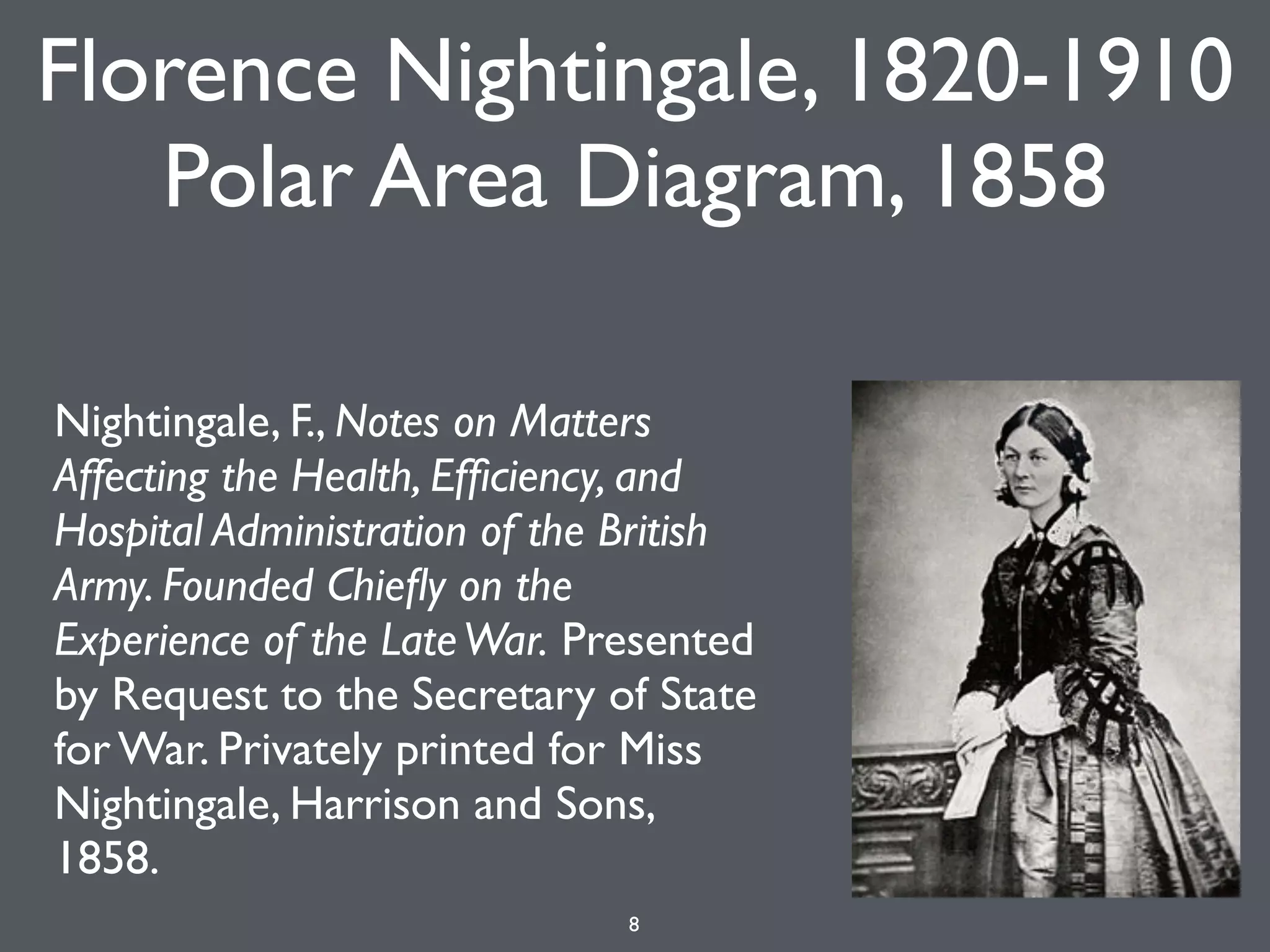 Florence Nightingale, 1820-1910
Polar Area Diagram, 1858
8
Nightingale, F., Notes on Matters
Affecting the Health, Efﬁciency, and
Hospital Administration of the British
Army. Founded Chieﬂy on the
Experience of the LateWar. Presented
by Request to the Secretary of State
for War. Privately printed for Miss
Nightingale, Harrison and Sons,
1858.
 