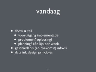 vandaag
• show & tell
• vooruitgang implementatie
• problemen? oplossing?
• planning? één lijn per week
• geschiedenis (en toekomst) infovis
• data ink design principles
3
 