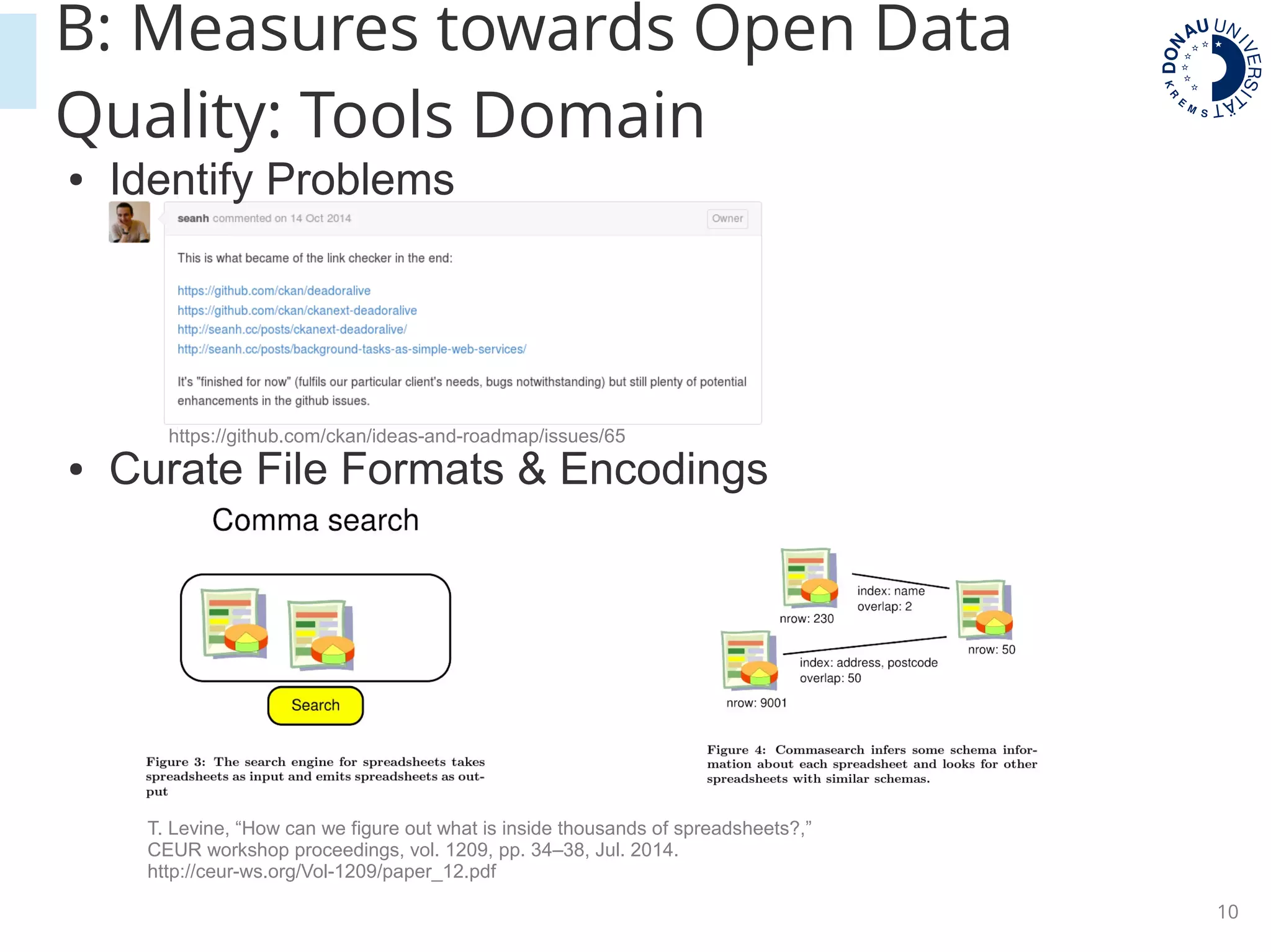 10
B: Measures towards Open Data
Quality: Tools Domain
● Identify Problems
● Curate File Formats & Encodings
https://github.com/ckan/ideas-and-roadmap/issues/65
T. Levine, “How can we figure out what is inside thousands of spreadsheets?,”
CEUR workshop proceedings, vol. 1209, pp. 34–38, Jul. 2014.
http://ceur-ws.org/Vol-1209/paper_12.pdf
 