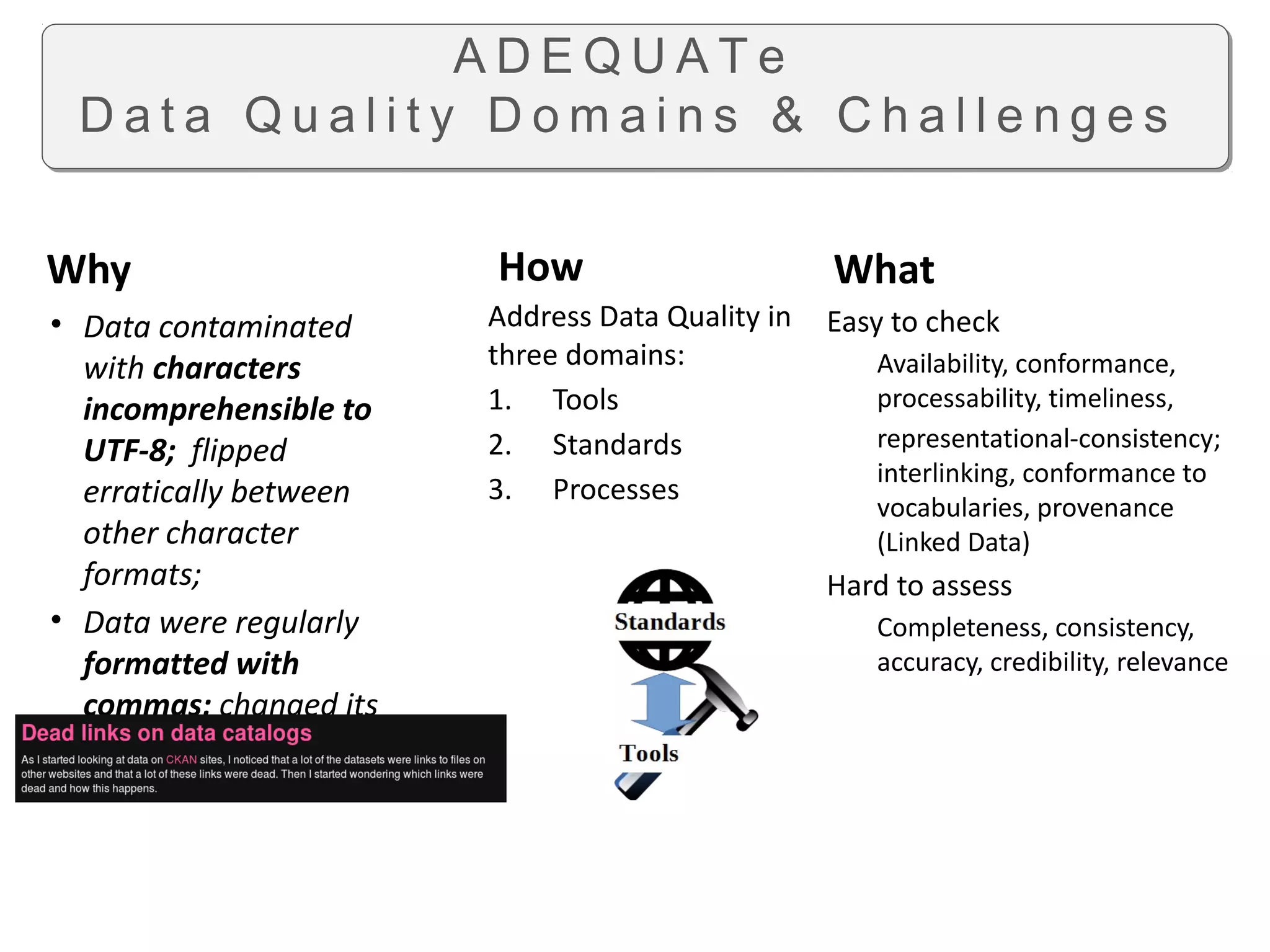 • Data contaminated
with characters
incomprehensible to
UTF-8; flipped
erratically between
other character
formats;
• Data were regularly
formatted with
commas; changed its
filename convention;
A D E Q U A T e
D a t a Q u a l i t y D o m a i n s & C h a l l e n g e s
Address Data Quality in
three domains:
1. Tools
2. Standards
3. Processes
HowWhy
Easy to check
Availability, conformance,
processability, timeliness,
representational-consistency;
interlinking, conformance to
vocabularies, provenance
(Linked Data)
Hard to assess
Completeness, consistency,
accuracy, credibility, relevance
What
 