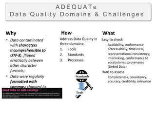 • Data contaminated
with characters
incomprehensible to
UTF-8; flipped
erratically between
other character
formats;
• Data were regularly
formatted with
commas; changed its
filename convention;
A D E Q U A T e
D a t a Q u a l i t y D o m a i n s & C h a l l e n g e s
Address Data Quality in
three domains:
1. Tools
2. Standards
3. Processes
HowWhy
Easy to check
Availability, conformance,
processability, timeliness,
representational-consistency;
interlinking, conformance to
vocabularies, provenance
(Linked Data)
Hard to assess
Completeness, consistency,
accuracy, credibility, relevance
What
 